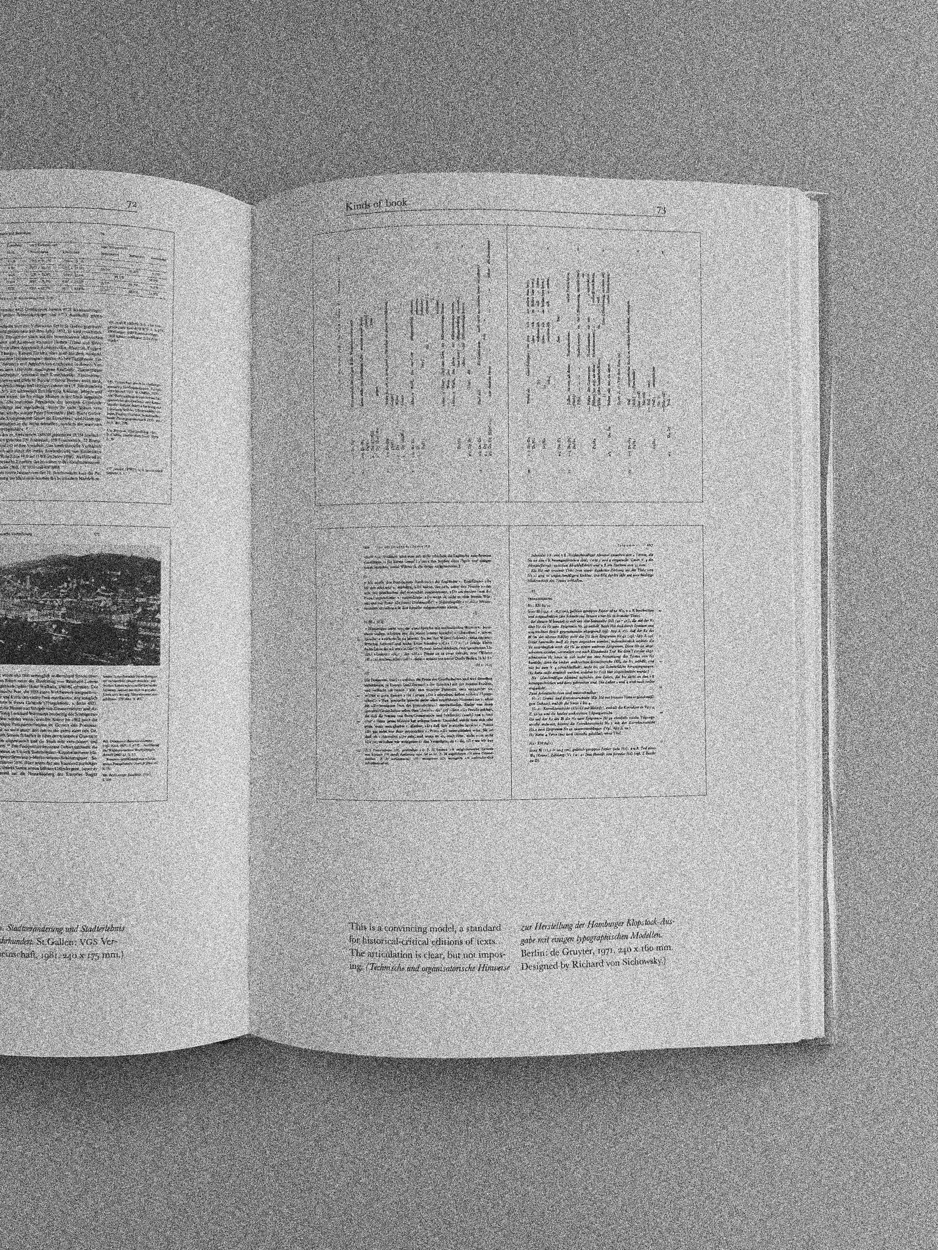 Designing books practice and theory