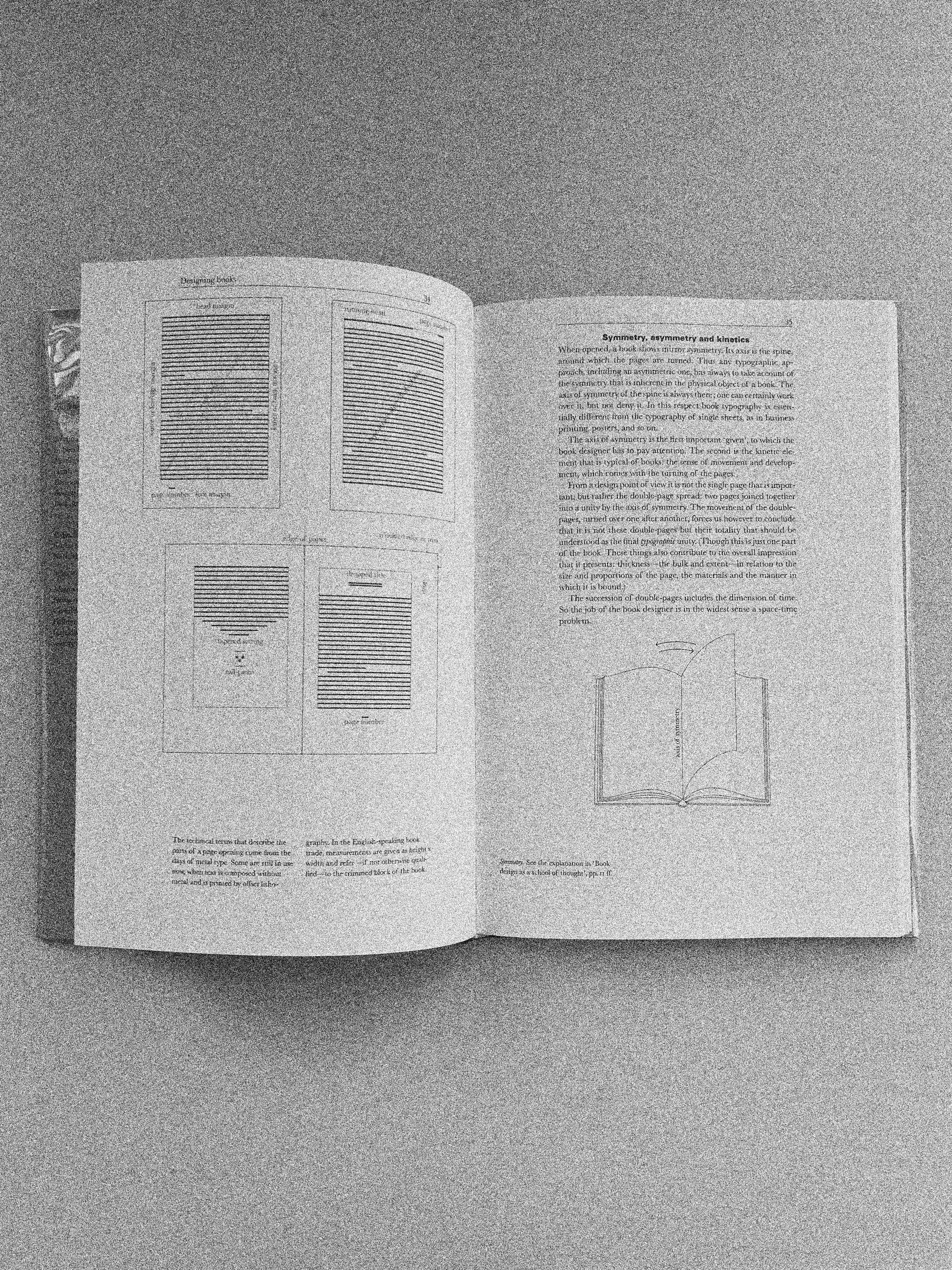 Designing books practice and theory